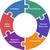 ERP et Gestion